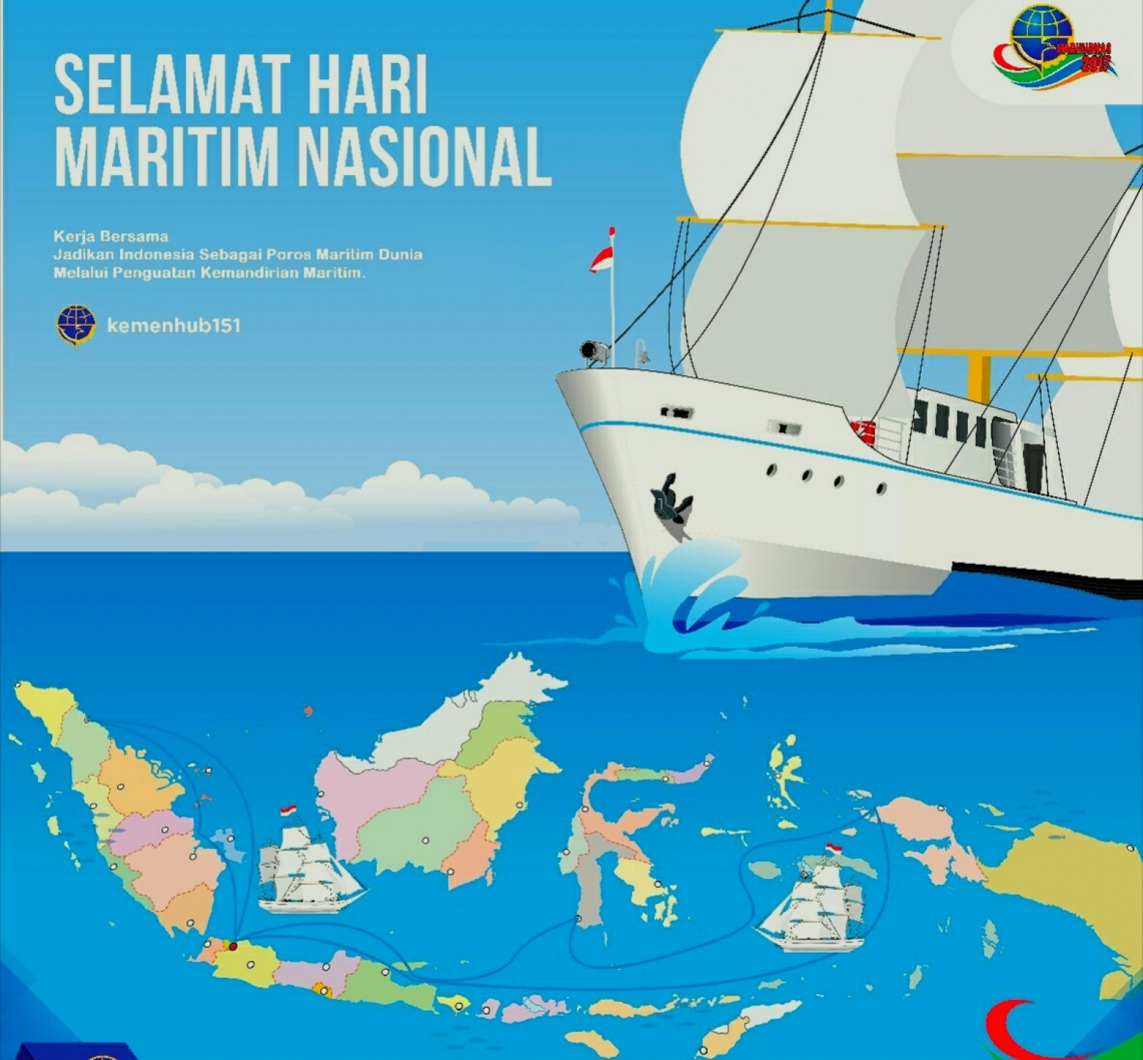 Indonesia: Kekayaan Maritim, Potensi & Tantangan
